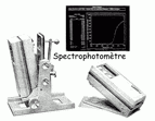 spectrophotometre.gif