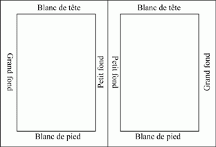 blancs_empagement.gif
