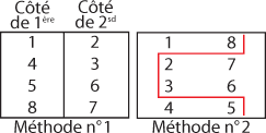 :article:prepresse:recherche-folio.gif